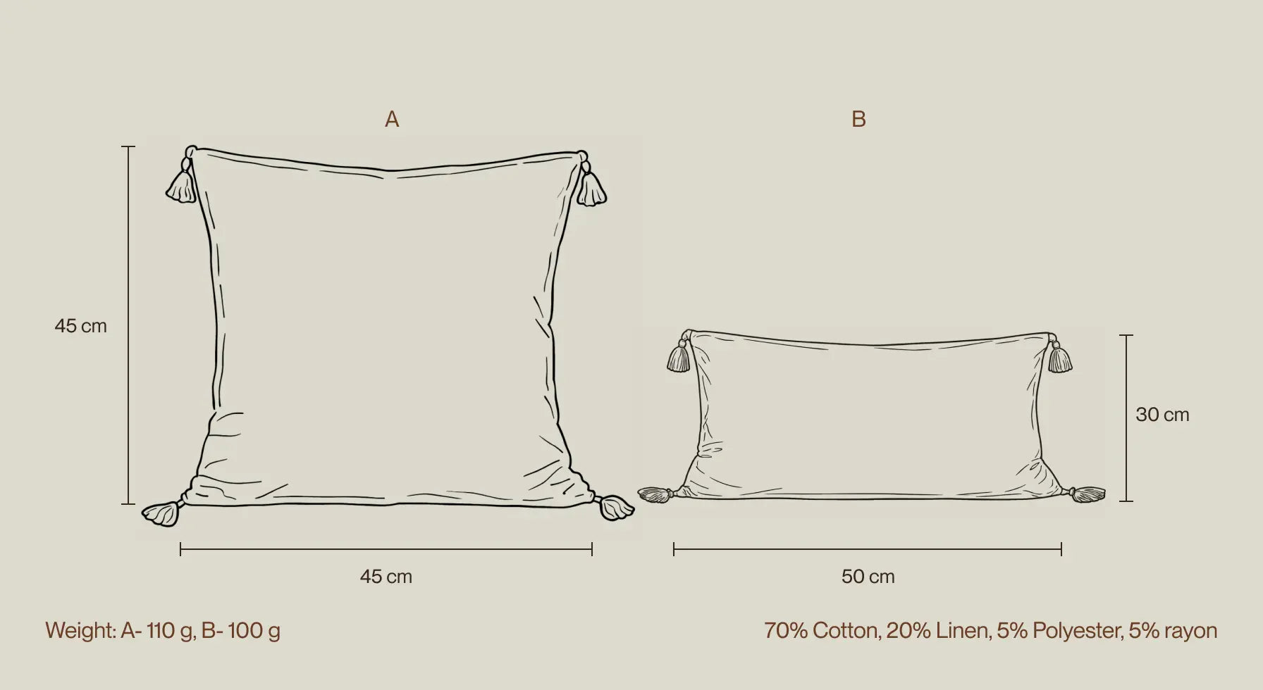 Cushion cover size guide showing square and rectangular decorative cushion dimensions