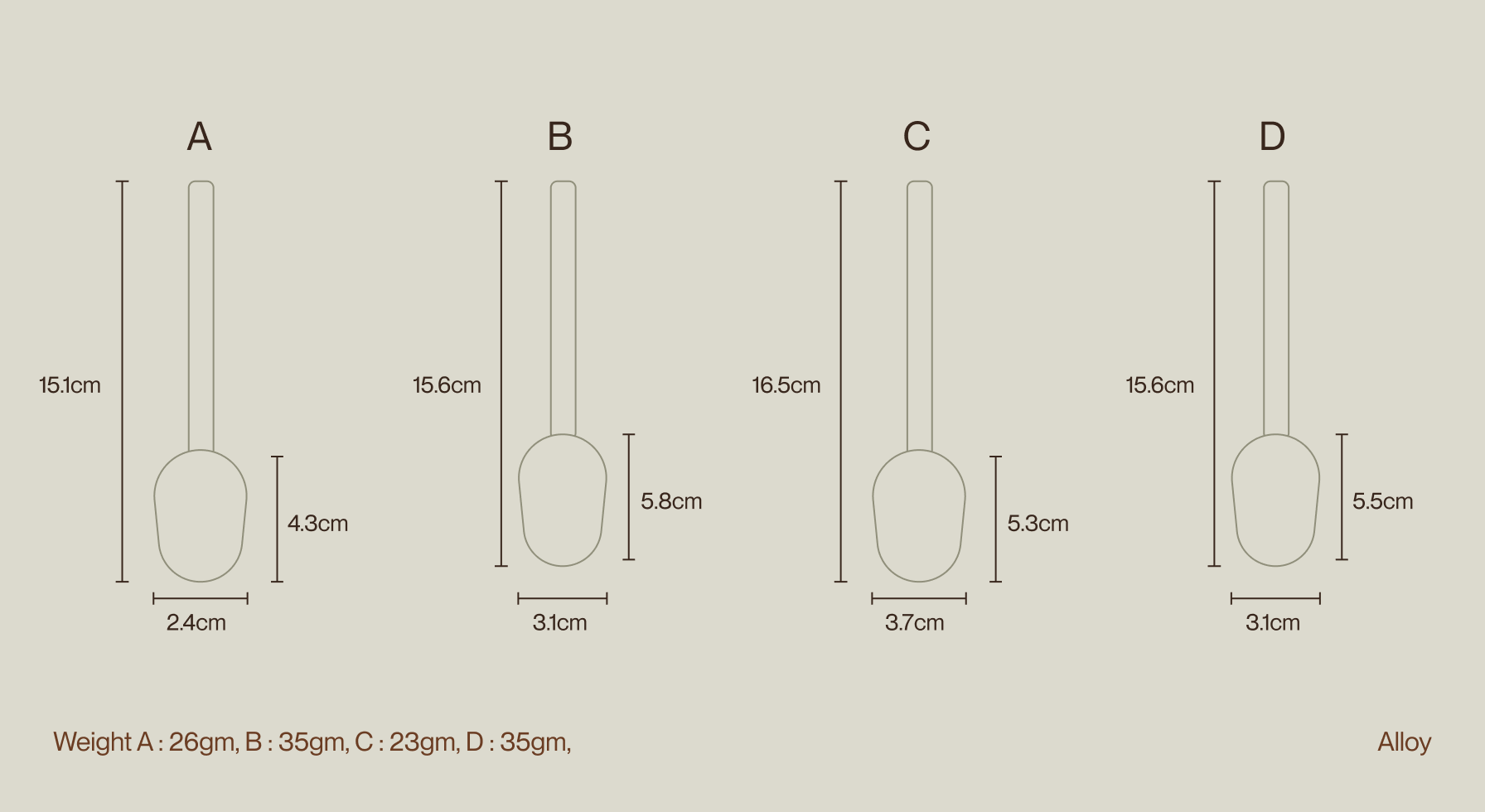 Vintage Spoon Dimensions – Chart displaying sizes and weights of four alloy spoons (A, B, C, D).